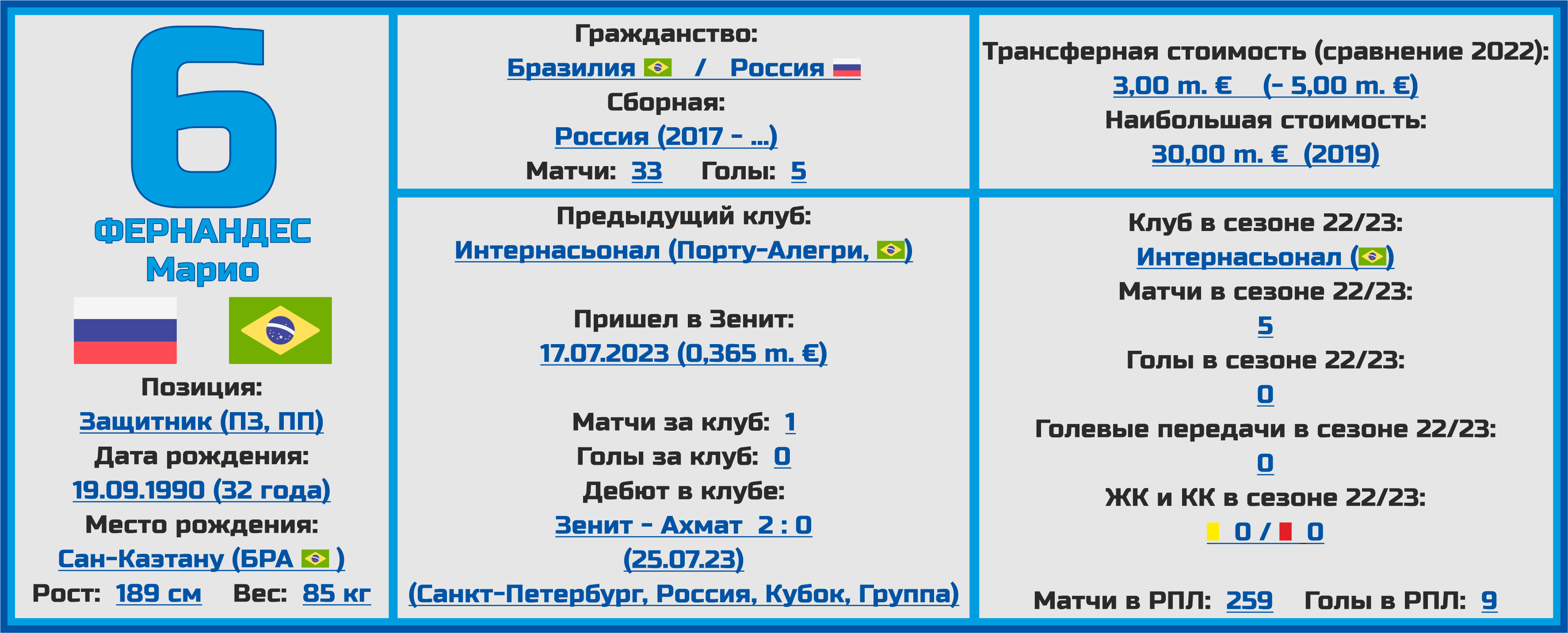 Чемпионат украины 2023 2024 расписание