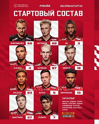 Состав «Спартака» на матч с «Балтикой»