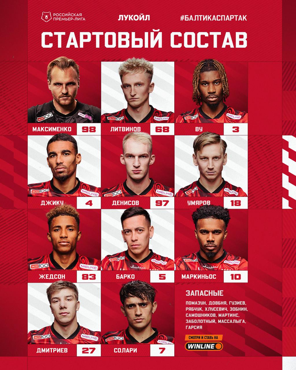 Состав «Спартака» на матч с «Балтикой»