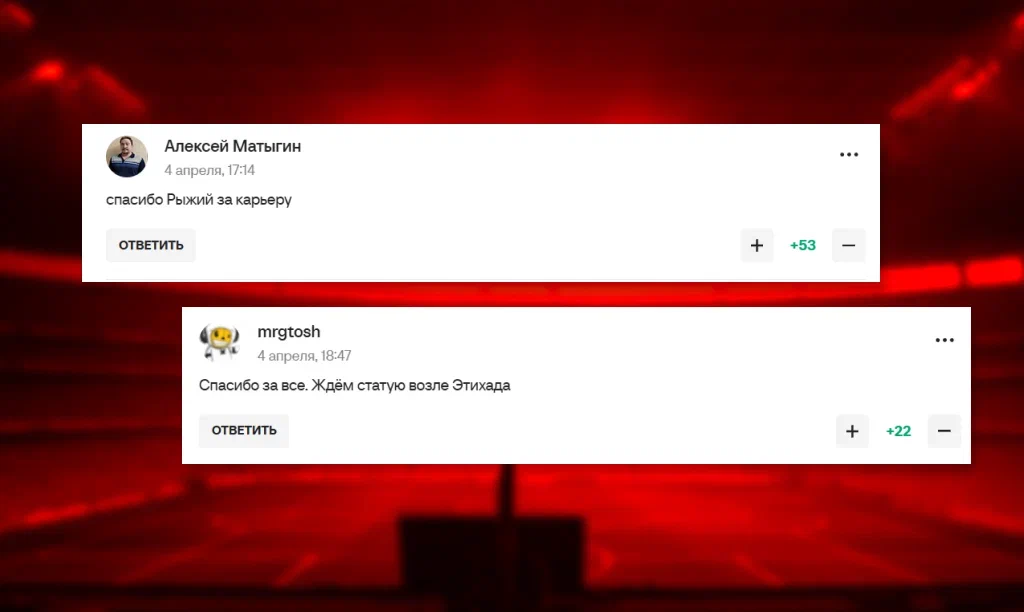 спортивные тесты