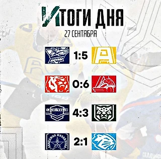 Результаты прошедшего игрового дня в МХЛ