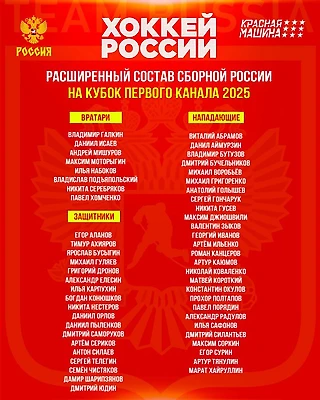 Кубок Первого канала