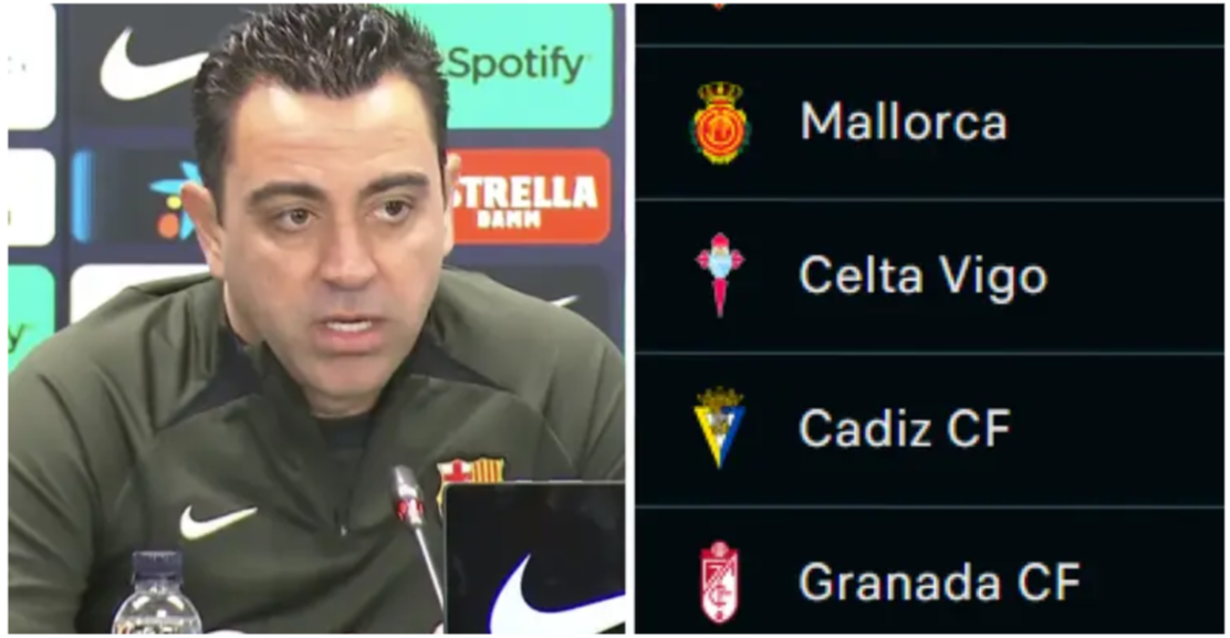 «Они заслужили больше очков»: Хави – о матче с «Сельтой»