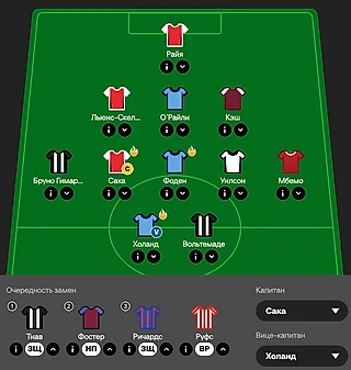 Превью 16 тура фэнтези АПЛ