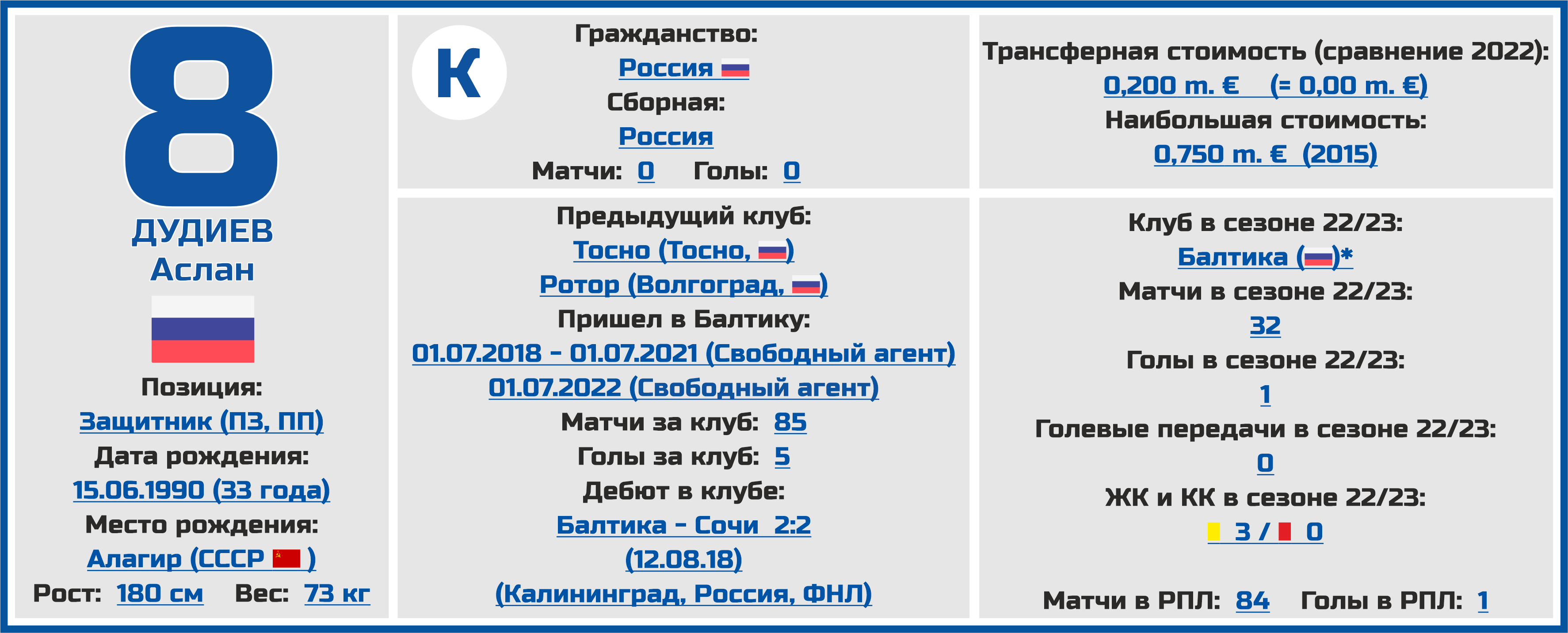 Чемпионат украины по футболу 2023 2024 результаты