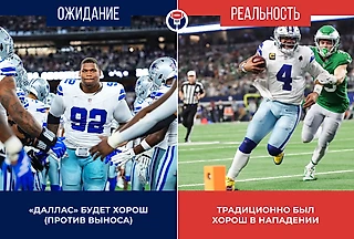 Игры на День благодарения. Реальность