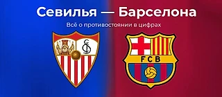 «Севилья» — «Барселона»: цифры, факты и история противостояния