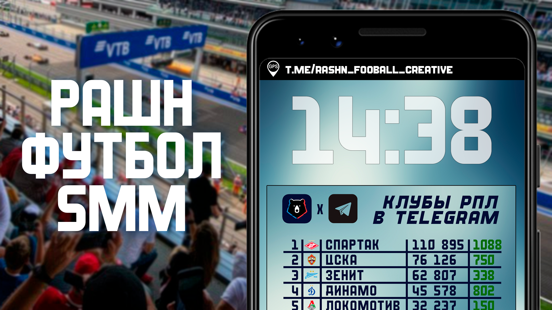 Телего-гонка клубов РПЛ и Первой лиги