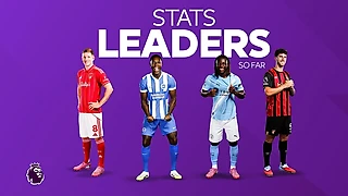 Статистические лидеры АПЛ на старте сезона