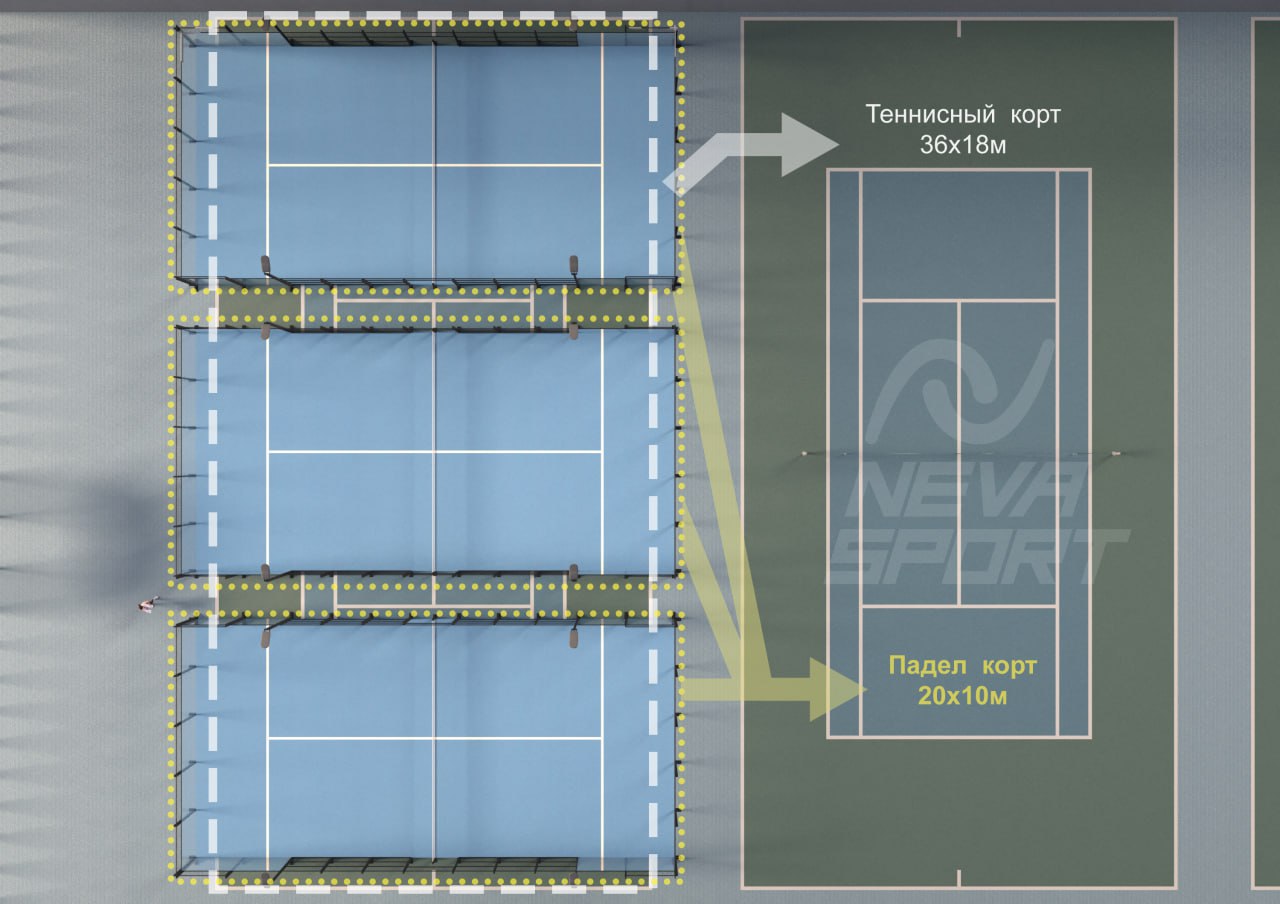 Падел, Пэддл-теннис, Теннис на платформе — это все разные виды спорта? -  Padel Club - Блоги Sports.ru