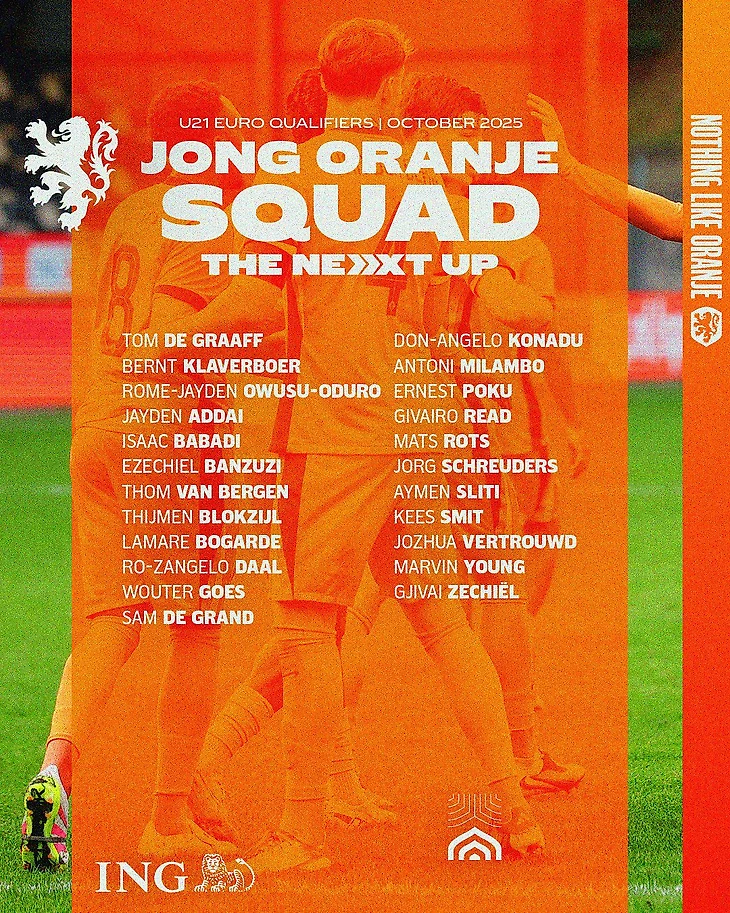 r/Eredivisie - Selectie Jong Oranje voor wedstrijden tegen Bosnië-Herzegovina en Litouwen