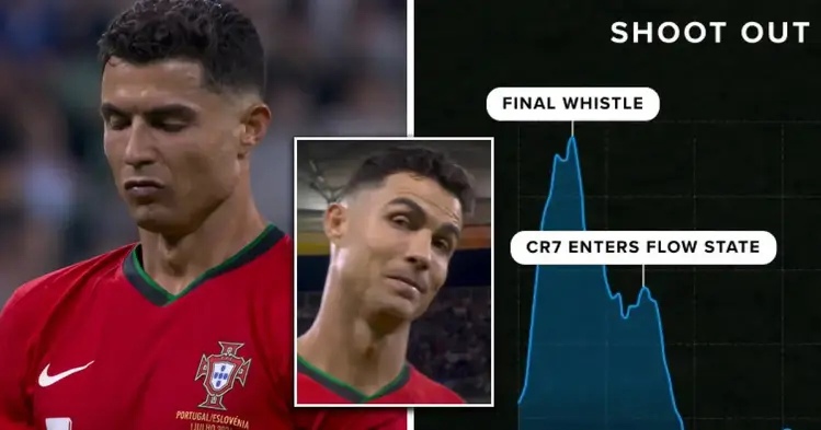 Клубы, Евро-2024, Криштиану Роналду, Аль-Наср Эр-Рияд, Сборная Португалии по футболу