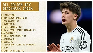 Трое представителей «Реала» претендуют на премию Golden Boy