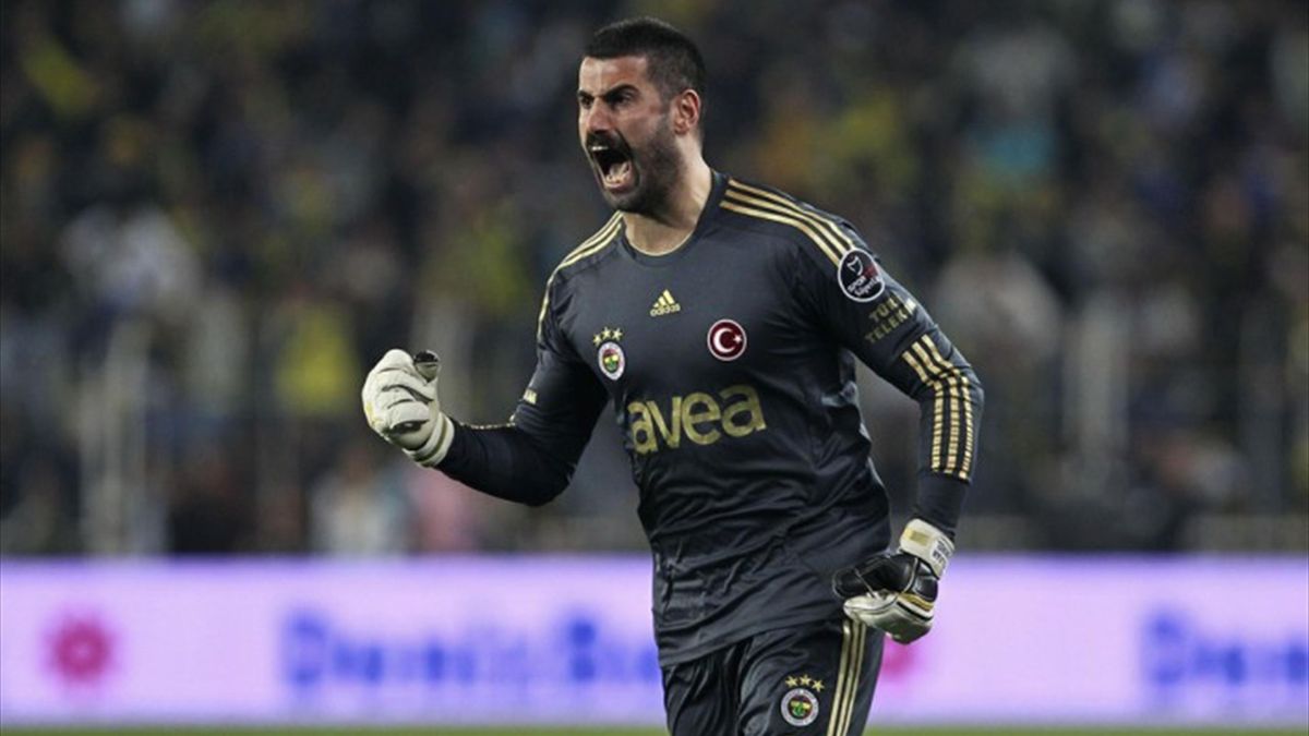 Volkan Fenerbahçe – Eurosport