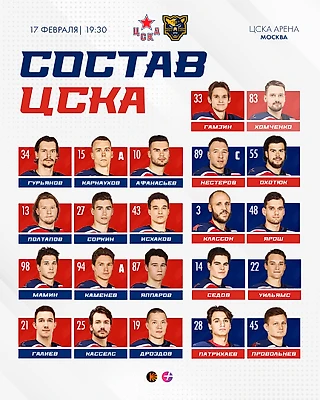 Представляем состав ЦСКА на игру