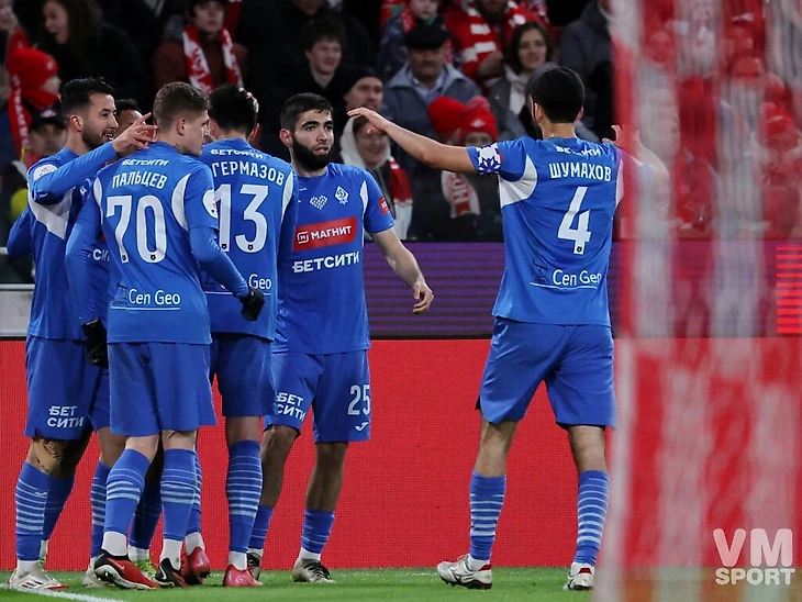 ФК Динамо Махачкала