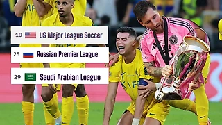 💪 Месси выиграл лигу из топ-10 мира. Саудовскую Аравию Opta ставит ниже РПЛ 😵