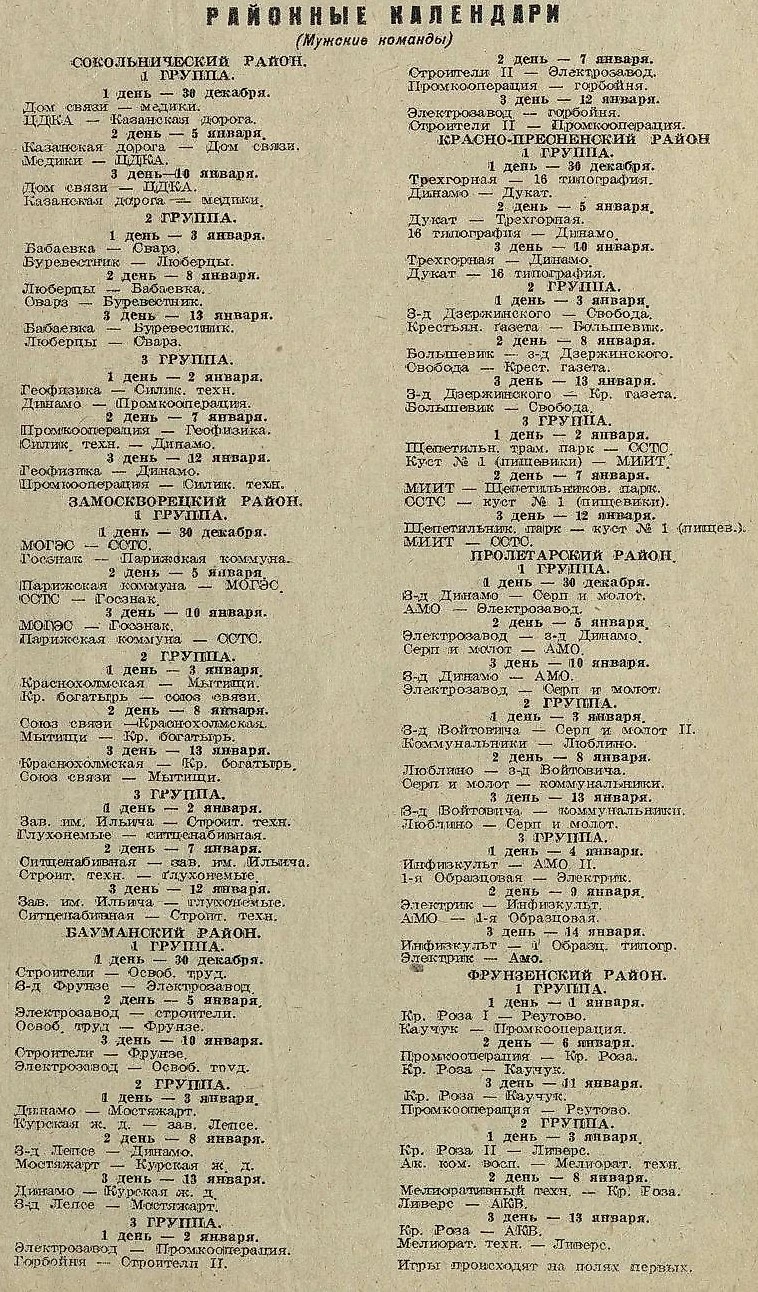 Старостин» - значит хоккеист (вторая часть: 1928/29 - 1932/33) - Ледовый  шар - Блоги Sports.ru