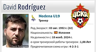 ЦСКА хотел пригласить испанца на пост главного тренера молодёжки
