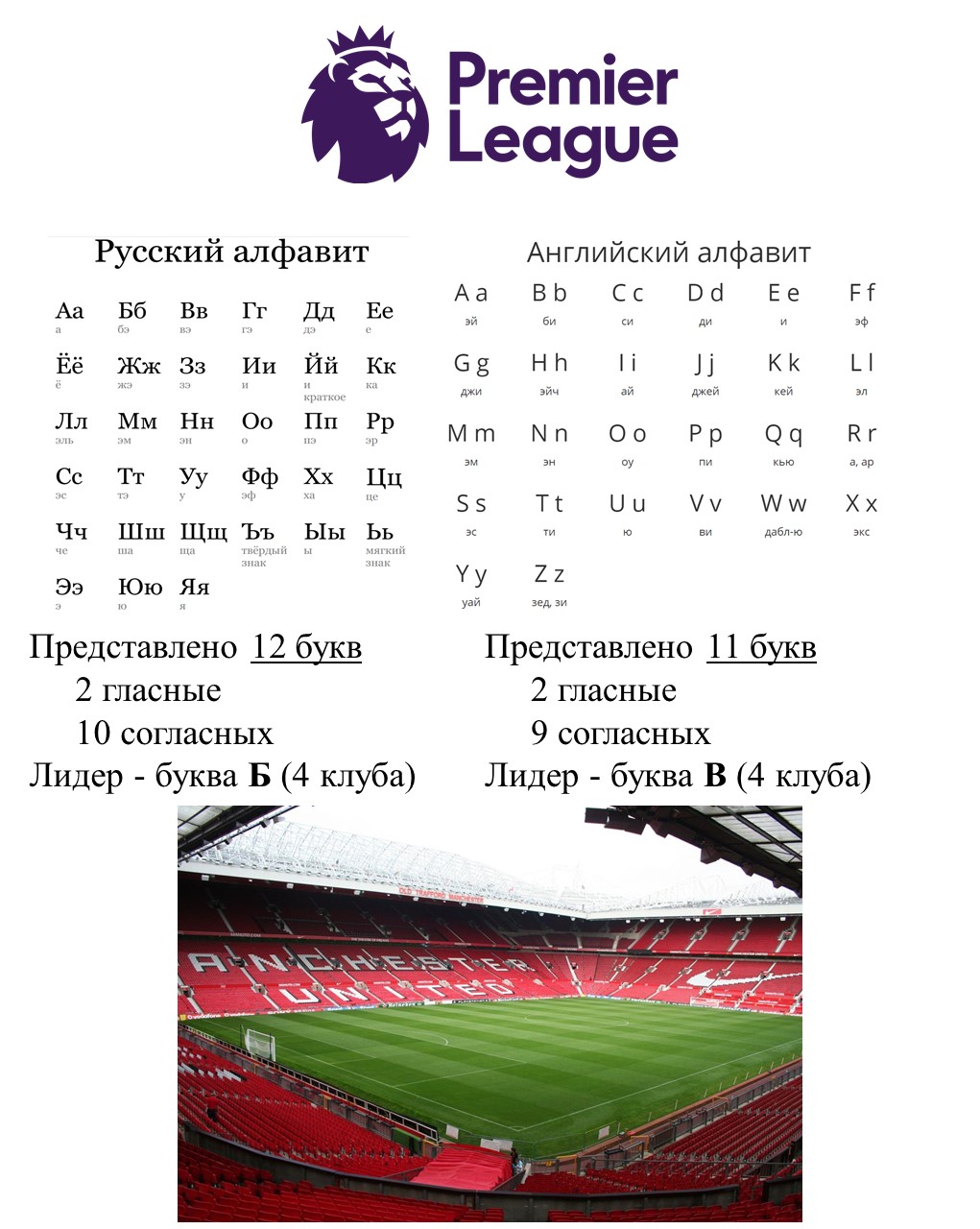 Алфавитный разбор названий клубов сильнейших лиг Европы - Как корабль  назовешь - Блоги Sports.ru