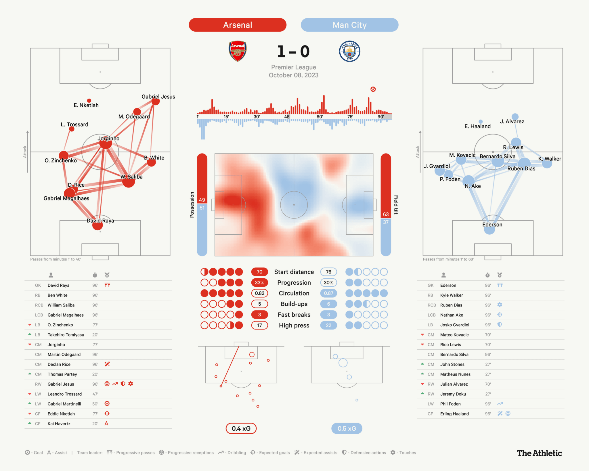 Фото публикации