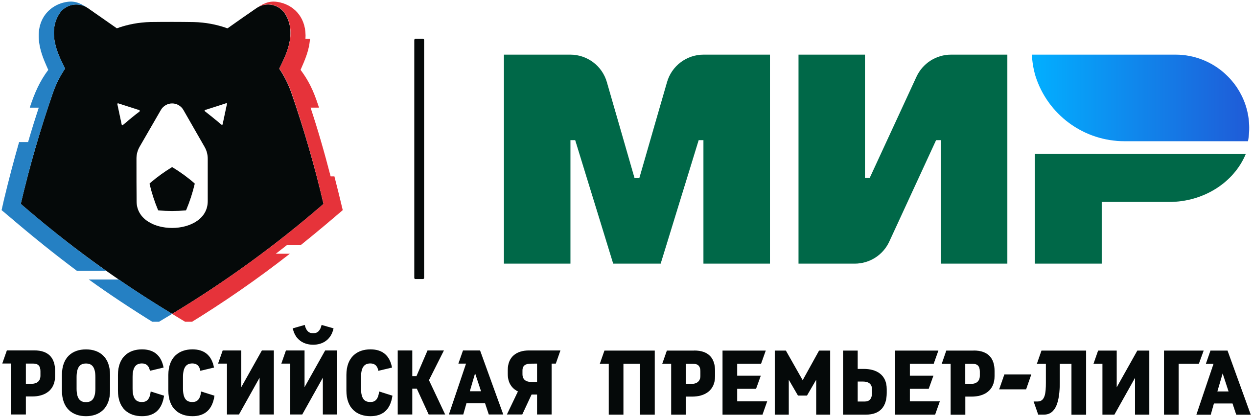 Худшие формы клубов РПЛ. Часть 2