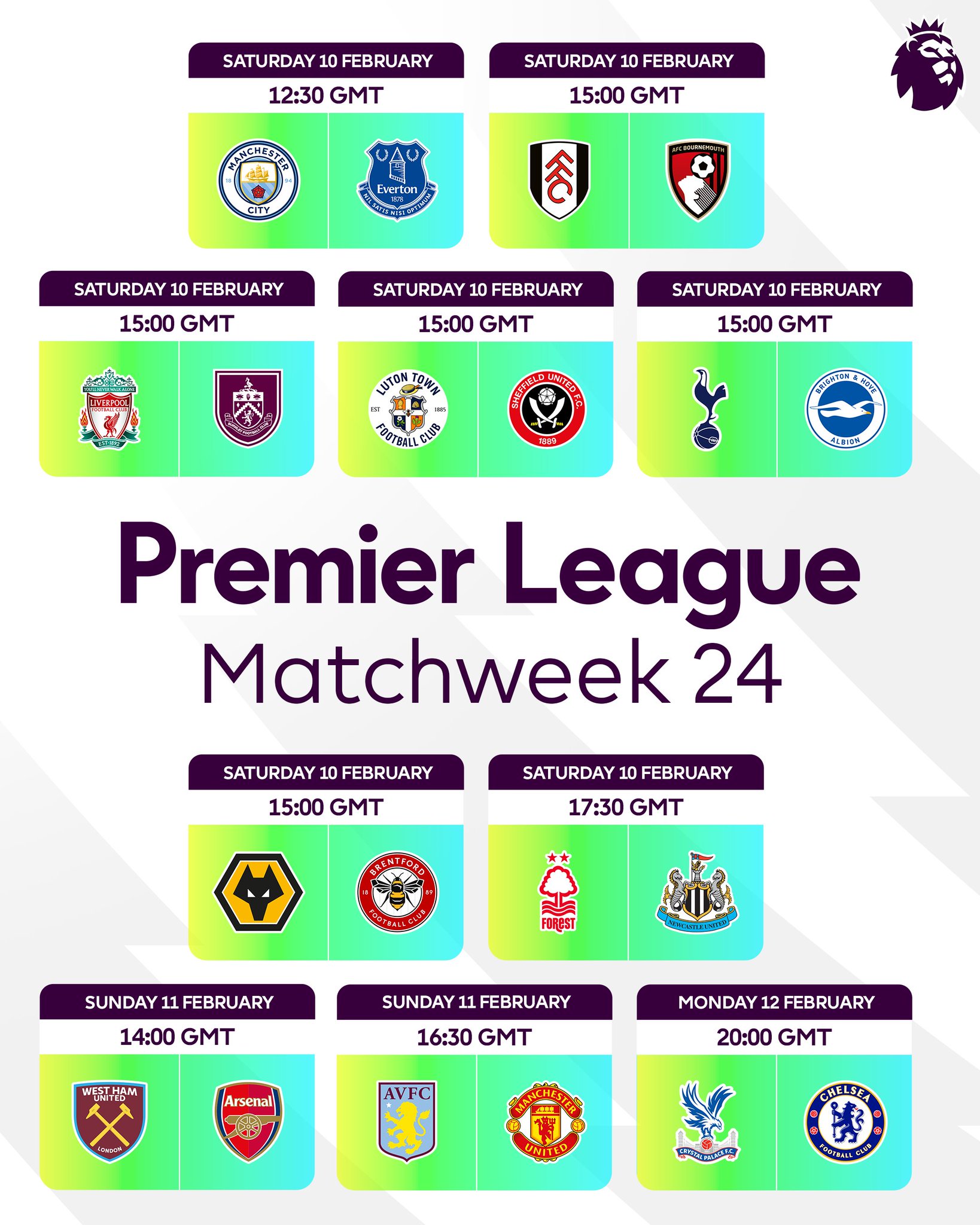 Эрлинг Холанд, Арсенал, Ливерпуль, Челси, премьер-лига Англия, Астон Вилла, Манчестер Юнайтед, Манчестер Сити