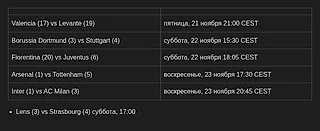 ТелеФут 22.08.2025