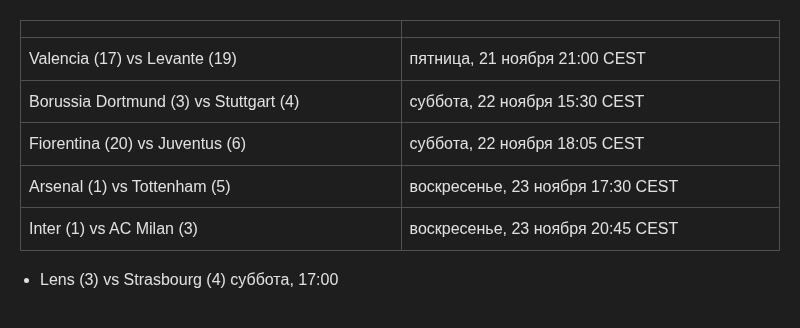 ТелеФут 22.08.2025