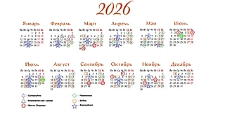 Идеальная РПЛ 2.0