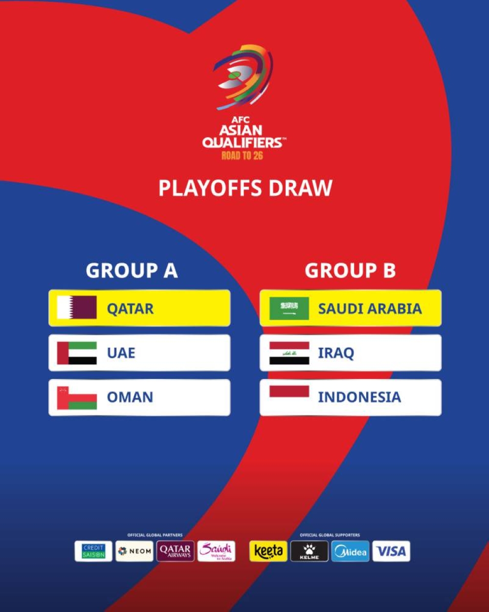 Оман не обманет?