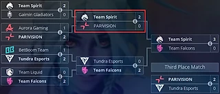 Дота без лузеров: Spirit vs Parivision цирк на главной арене EWC 2025