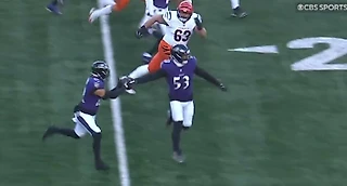 Рэйвенс. Сезон 2025-26. Неделя 15. Бенгалс – Рэйвенс