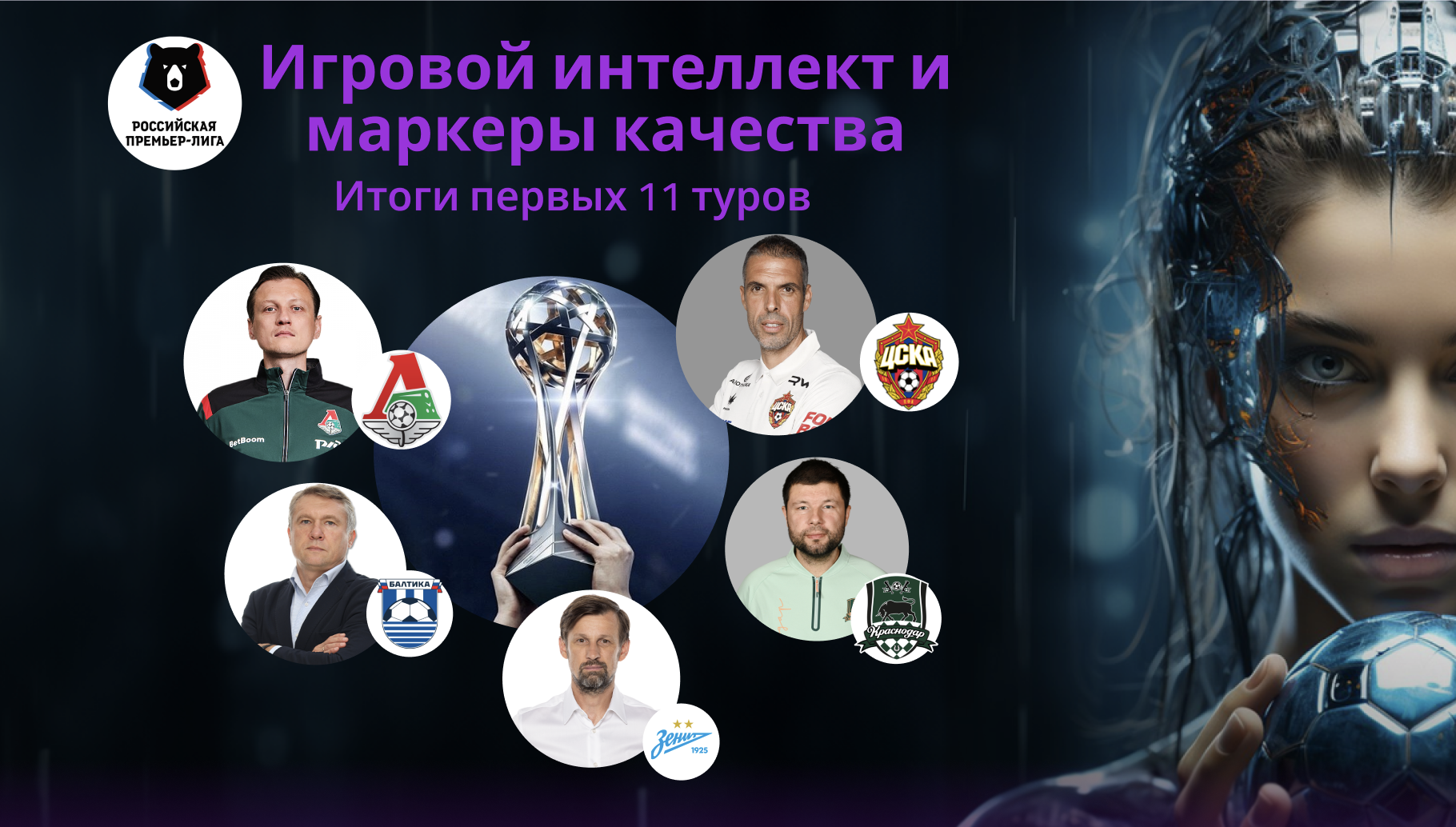 Тревожная оборона Локомотива, непредсказуемый ЦСКА и стальной заслон Балтики!