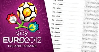 Вспомните заявку сборной России на Евро-2012? Там всего три легионера!