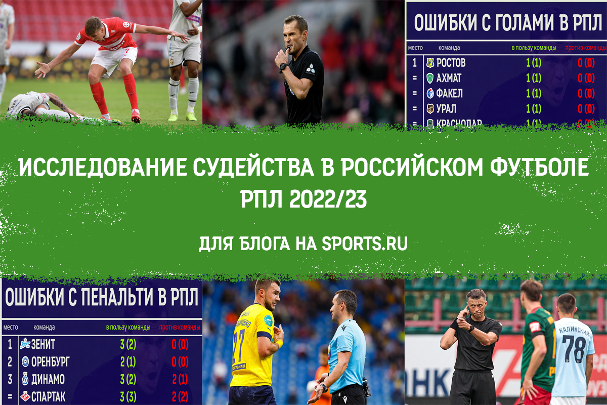 Я посмотрел все матчи РПЛ прошлого сезона и нашел в них 514 судейских  ошибок | Как, почему и что вышло? - Философия футбола - Блоги Sports.ru