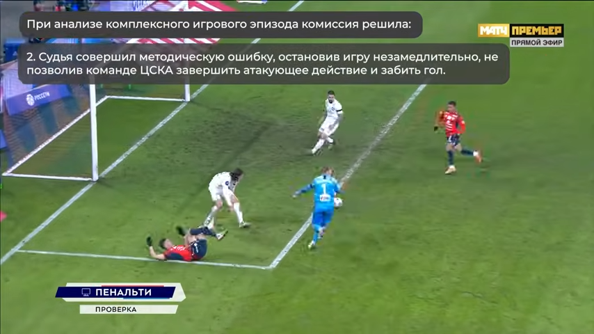 «Пикник на обочине», или сталкеры от Правил игры