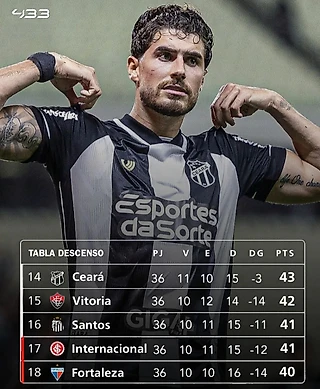 Спасет ли Неймар «Сантос»? Интриги концовки Бразилейрао