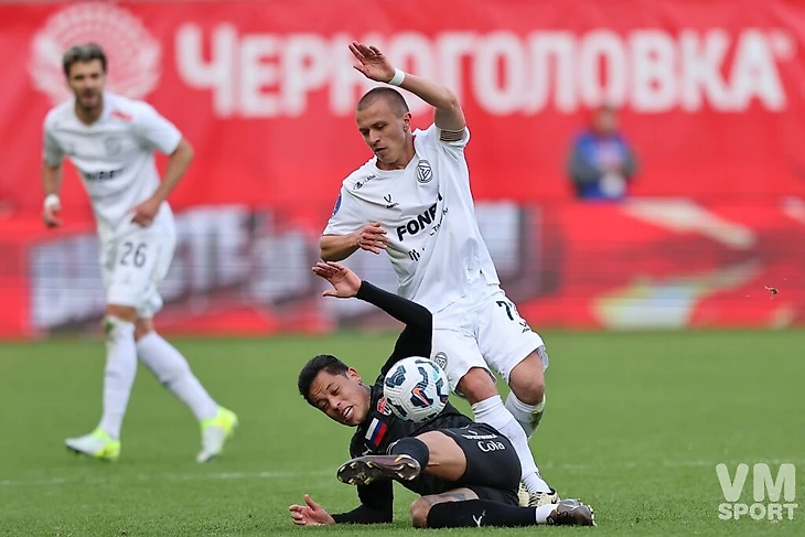 ФК Химки-ФК Акрон