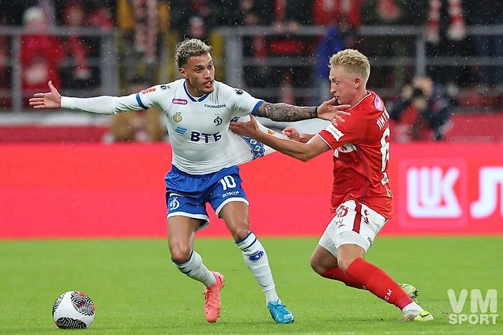 ФК Спартак-ФК Динамо