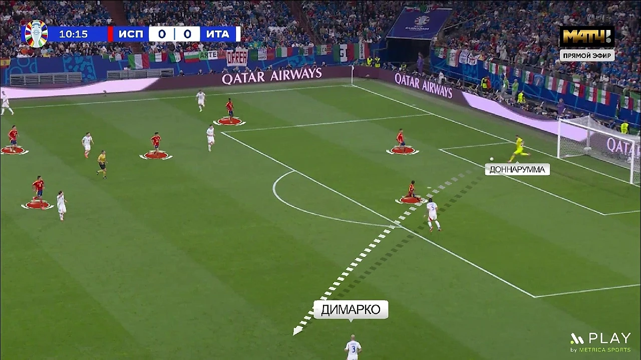 Обзор матча Испания – Италия (1:0), 20.06.2024, группы B, результаты матча  Евро 2024, итоговый счет