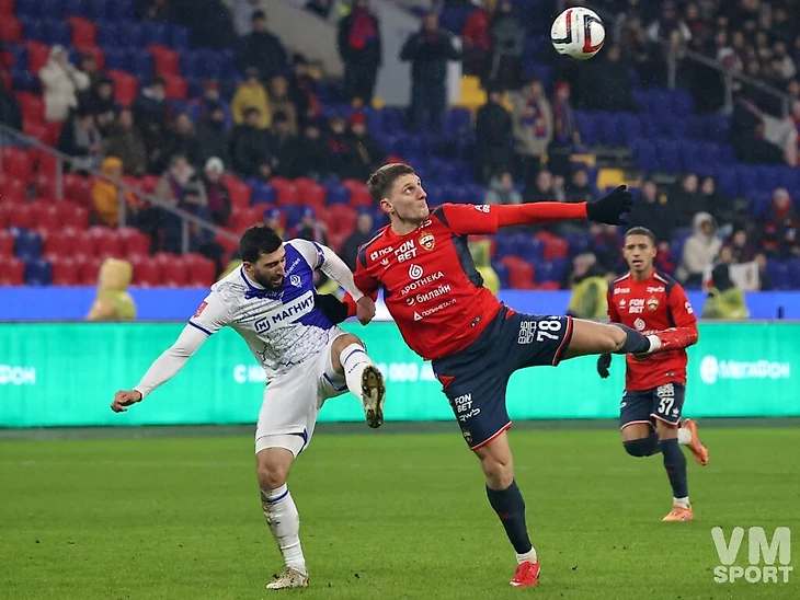 ПФК ЦСКА-ФК Динамо Махачкала