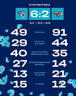Кошка Казахстан 6 — 2 Передовой Отряд Защита