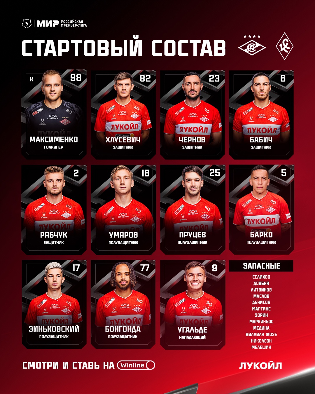 Состав «Спартака» на матч с «Крыльями Советов»