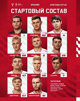 Состав «Спартака» на матч с «Ростовом»