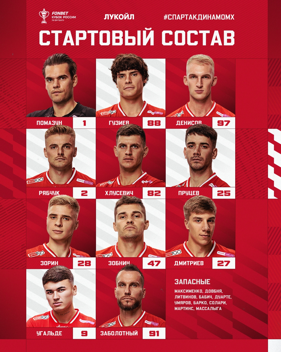 Состав «Спартака» на матч с «Динамо» Мх