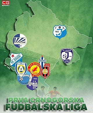 Осень без иллюзий: как Первая лига Черногории превратилась в сезон кризисов, камбэков и неожиданных героев