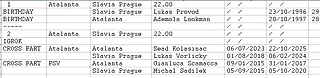 Мы не пересекались?.. 22/10/2025. ЛЧ Atalanta - Slavia Prague