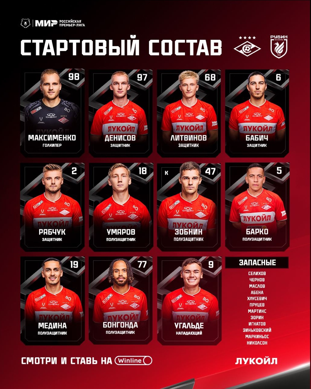 Состав «Спартака» на матч с «Рубином»