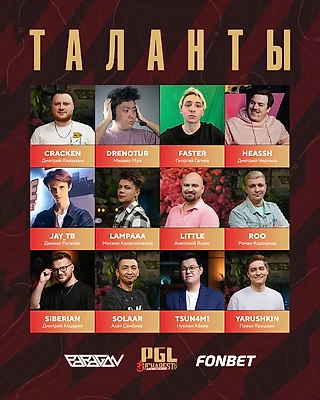 Не пропусти PGL Masters Bucharest 2025!